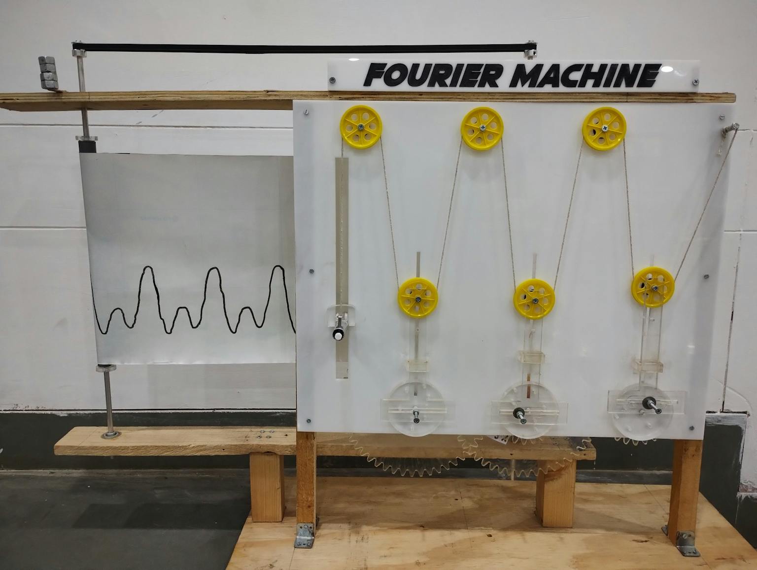 Image for entry 'Fourier Machine'