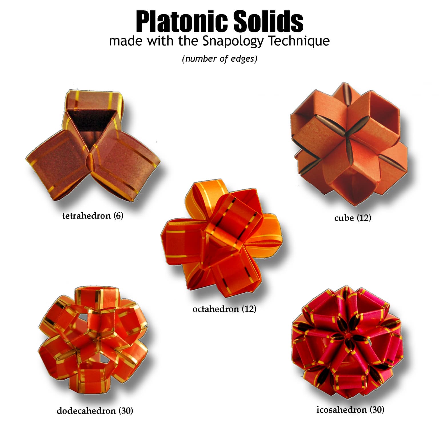 Image for entry 'Platonic Solids made with the Snapology Technique'
