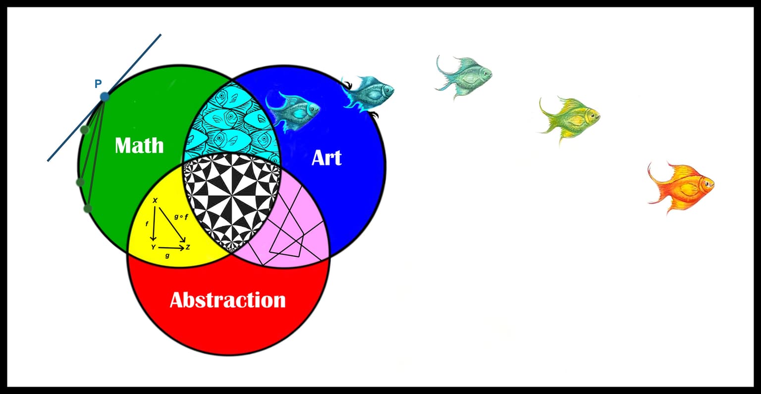 Image for entry 'Additive Mixing'