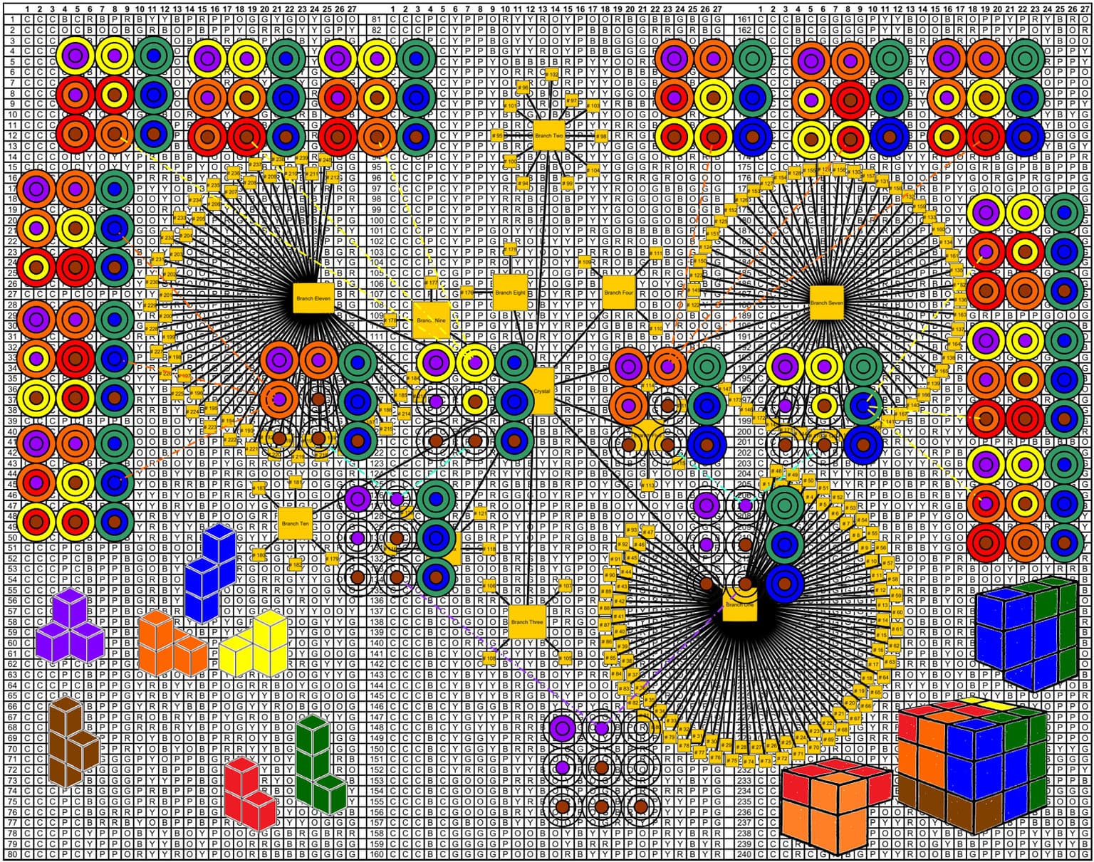 Image for entry 'About Fifty'