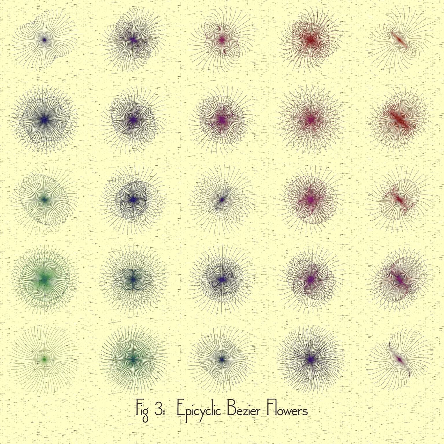 Image for entry 'Epicylic Bezier Flowers (Fig 3)'