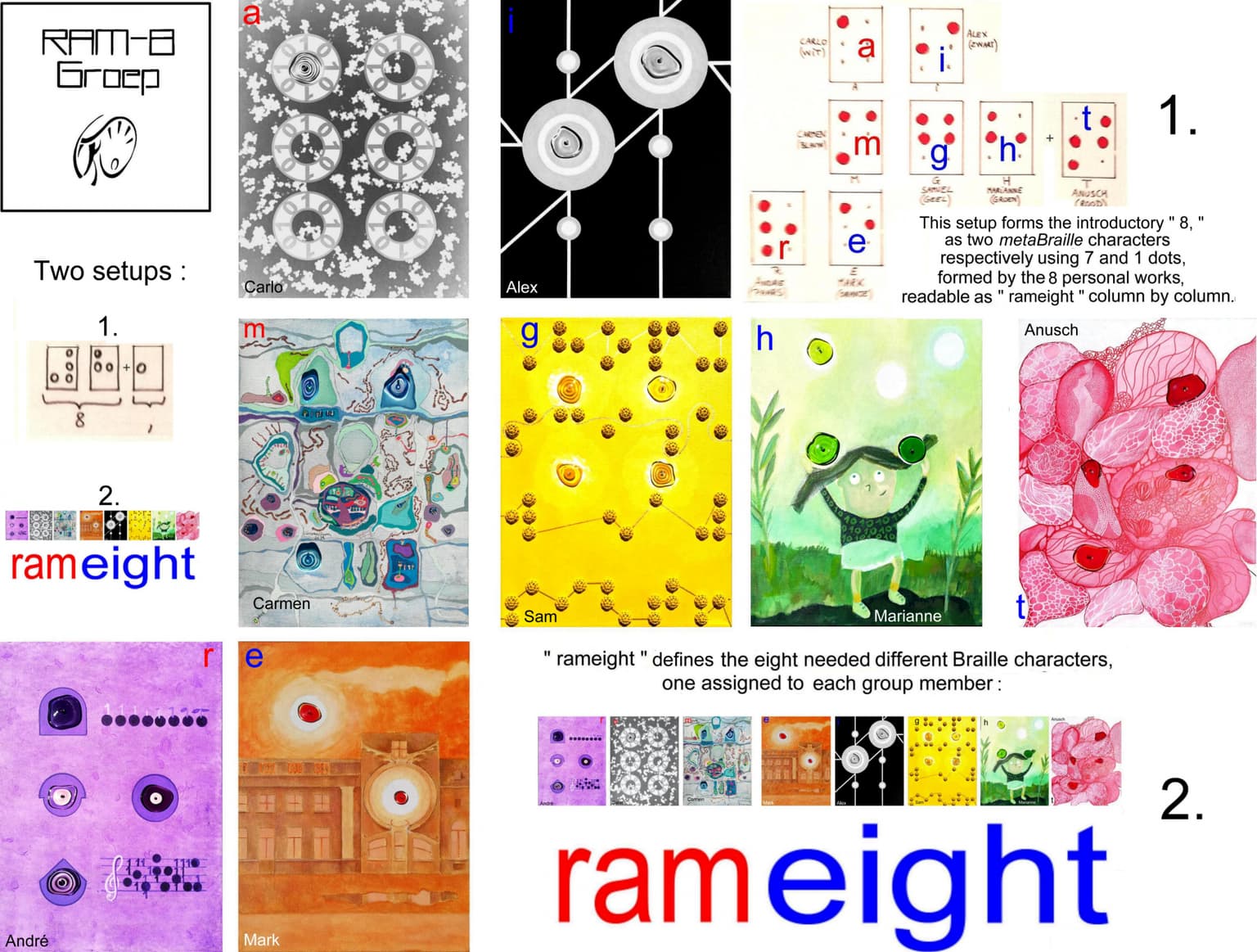 Image for entry 'Mathart Braille composition'