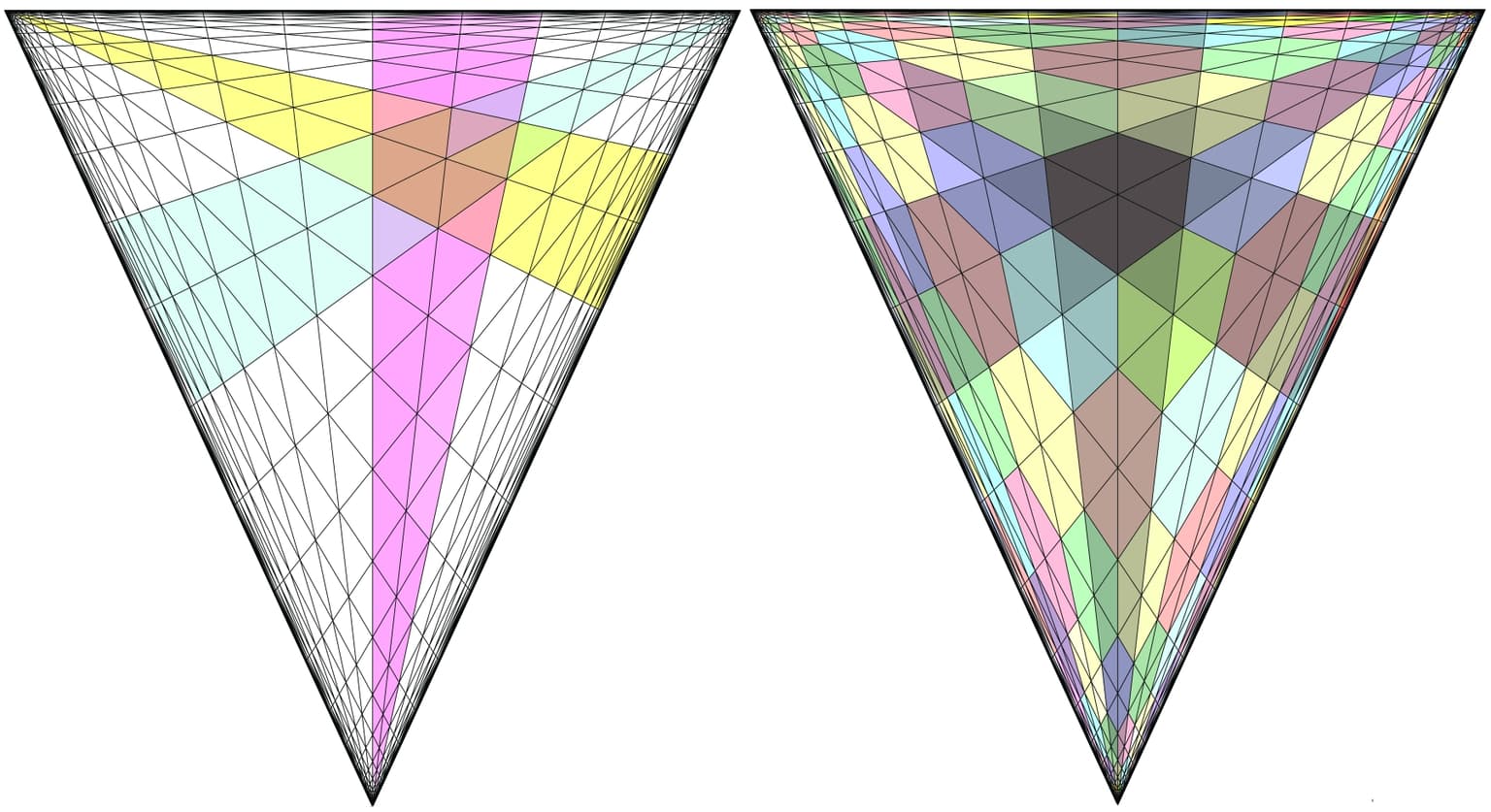 Image for entry 'Search Lights. The Hilbert Metric Tiling the 2 Simplex'