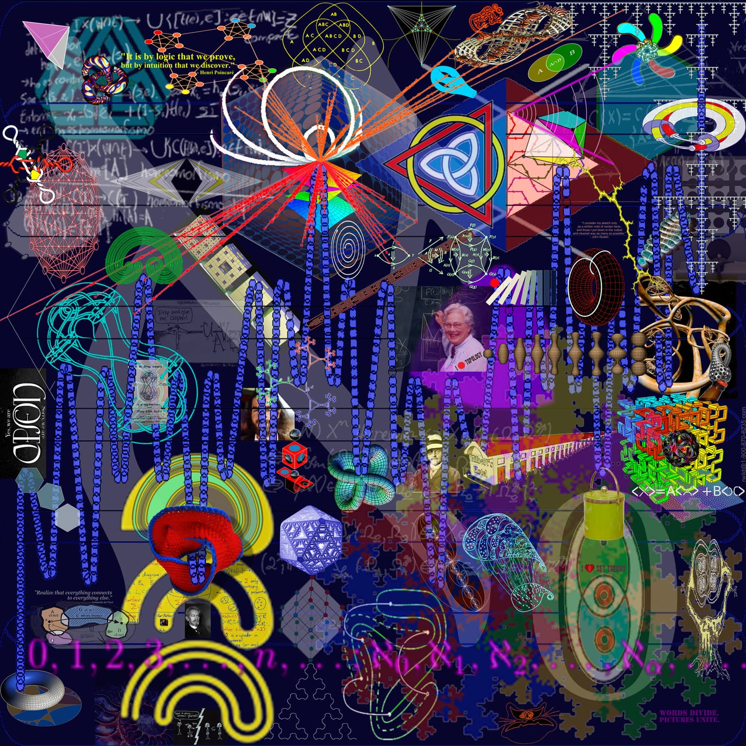 Image for entry 'Topology Map'