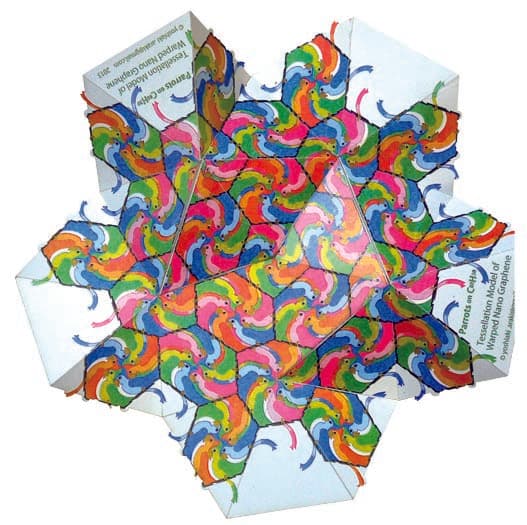 Image for entry 'Parrots Tessellation on C80H30 with K<0 surface'