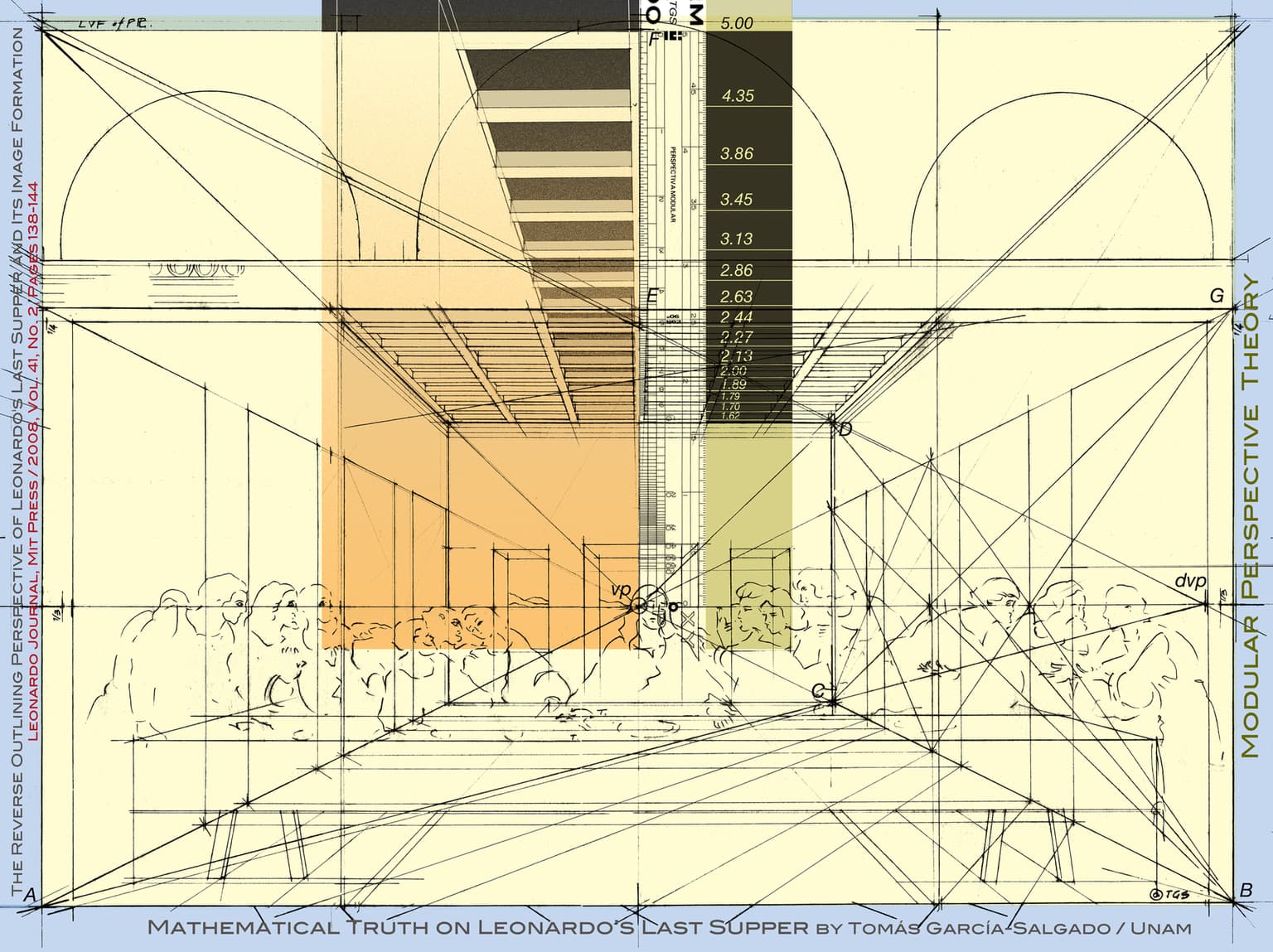 Image for entry 'Mathematical Truth on Leonardo's Last Supper'
