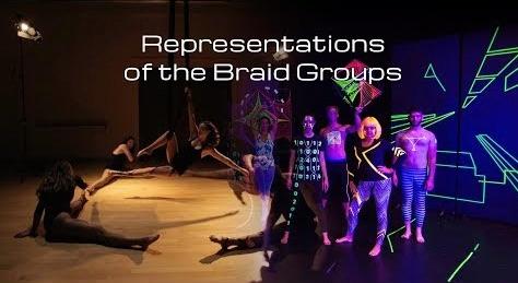 Image for entry 'Representations of the Braid Groups'