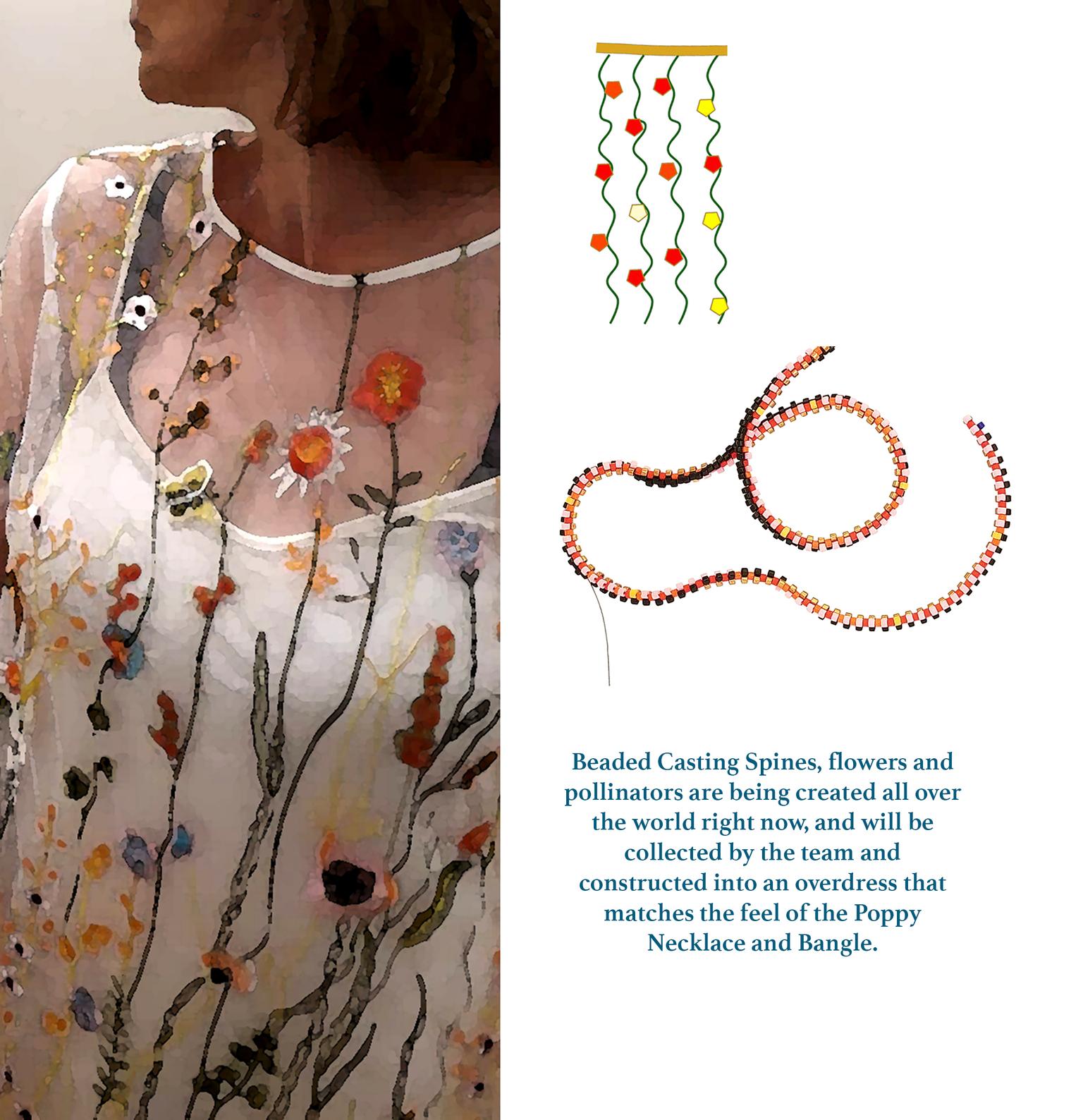 Image for look 'Poppy Cycle Neckpiece and Bangle, Cascading Overdress of Flowers and Pollinators'