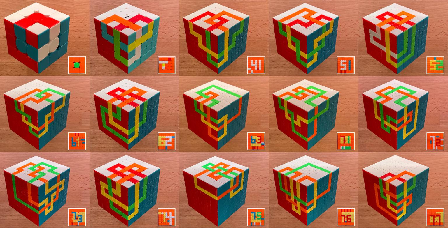 Image for entry 'Knots on n×n×n Rubik’s cubes'