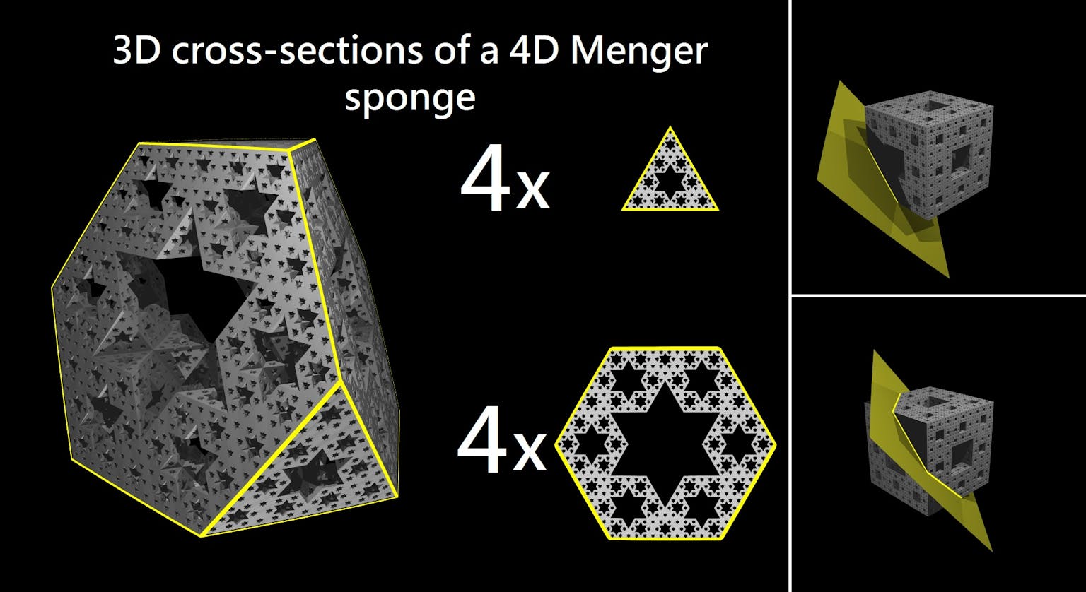 Image for entry '3D Cross-Sections of a 4D Menger Sponge'
