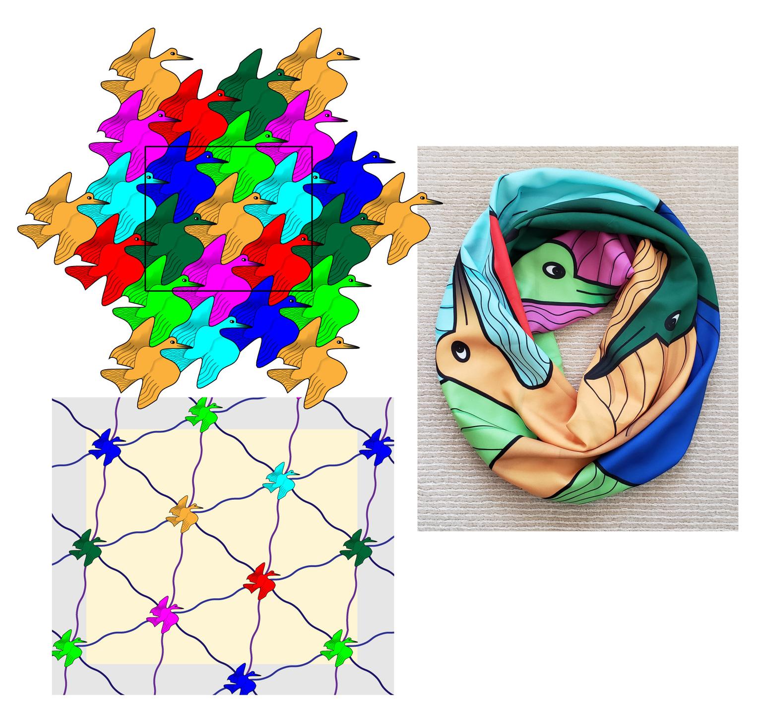 Image for entry 'Invertible Scarf with Tessellated Seven-Color Torus Map and K7 Graph'