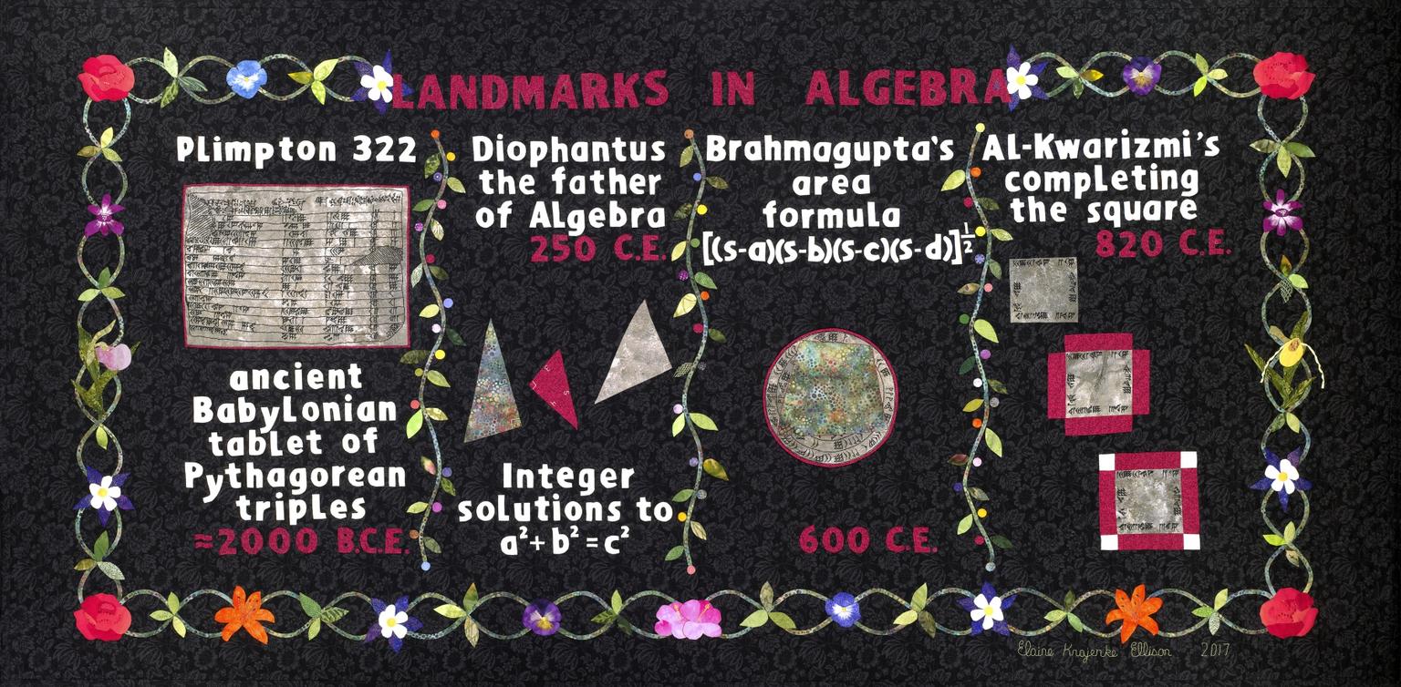 Image for entry 'Landmarks in Algebra'