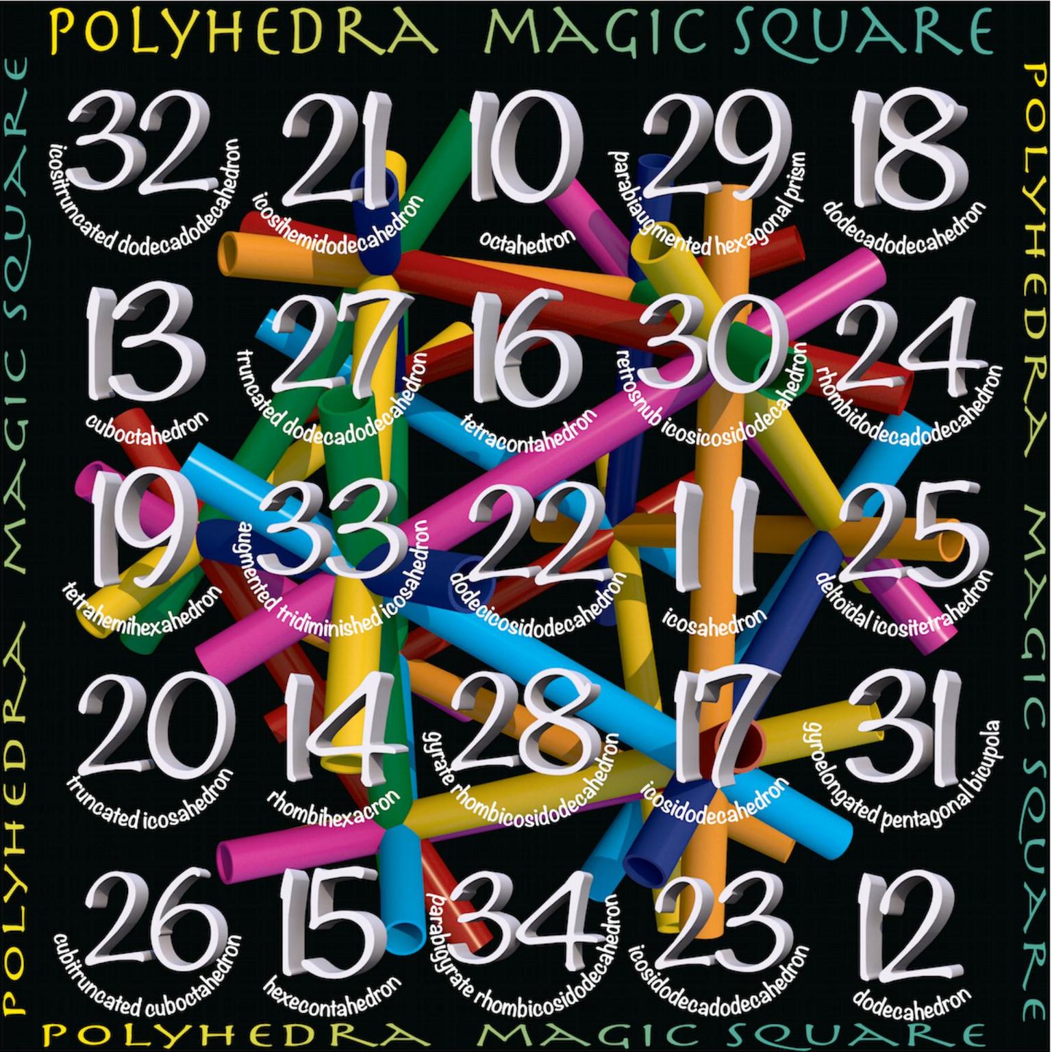 Image for entry 'Polyhedra Magic Square'