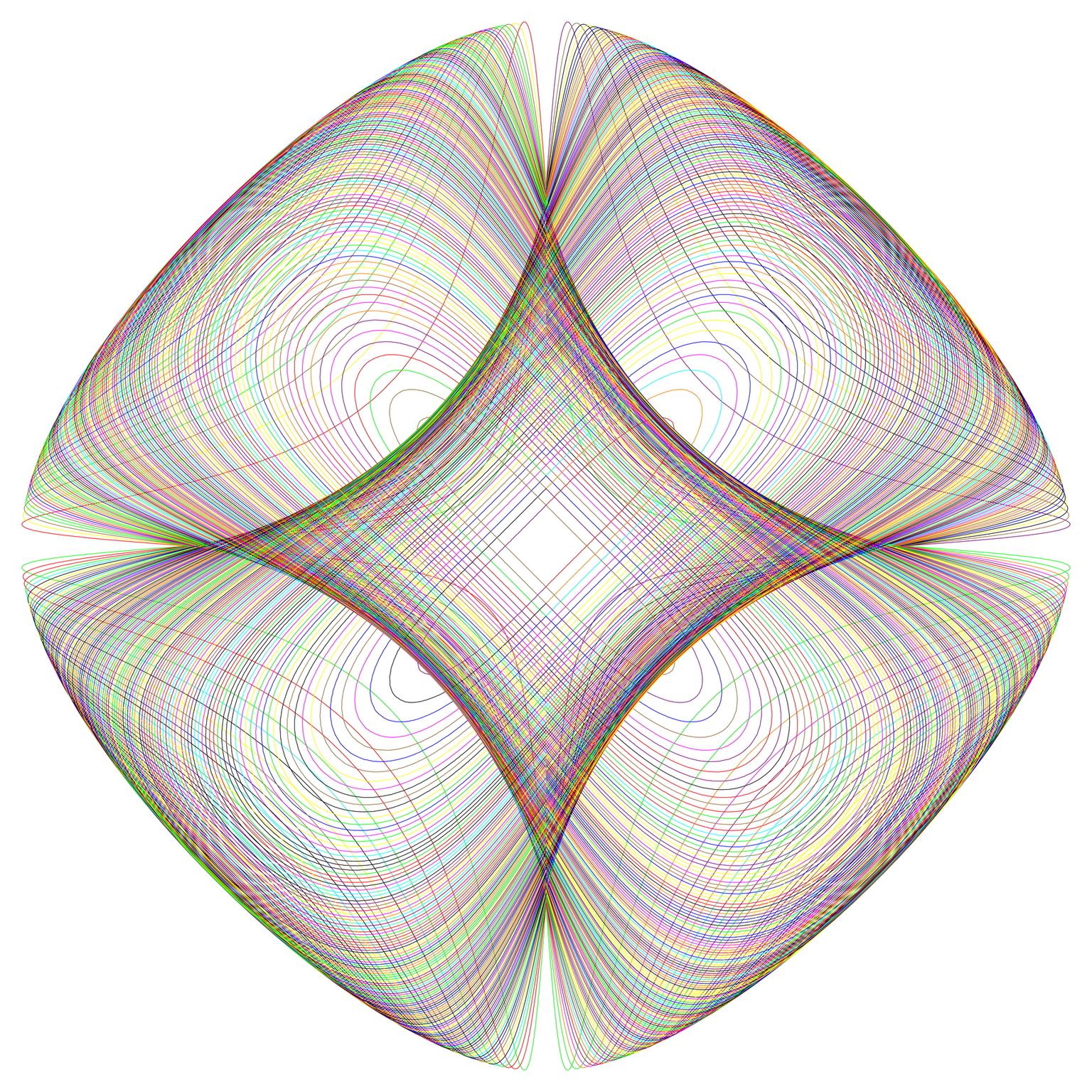 Image for entry 'Planar Projection of Mesh Curves Colored with π'