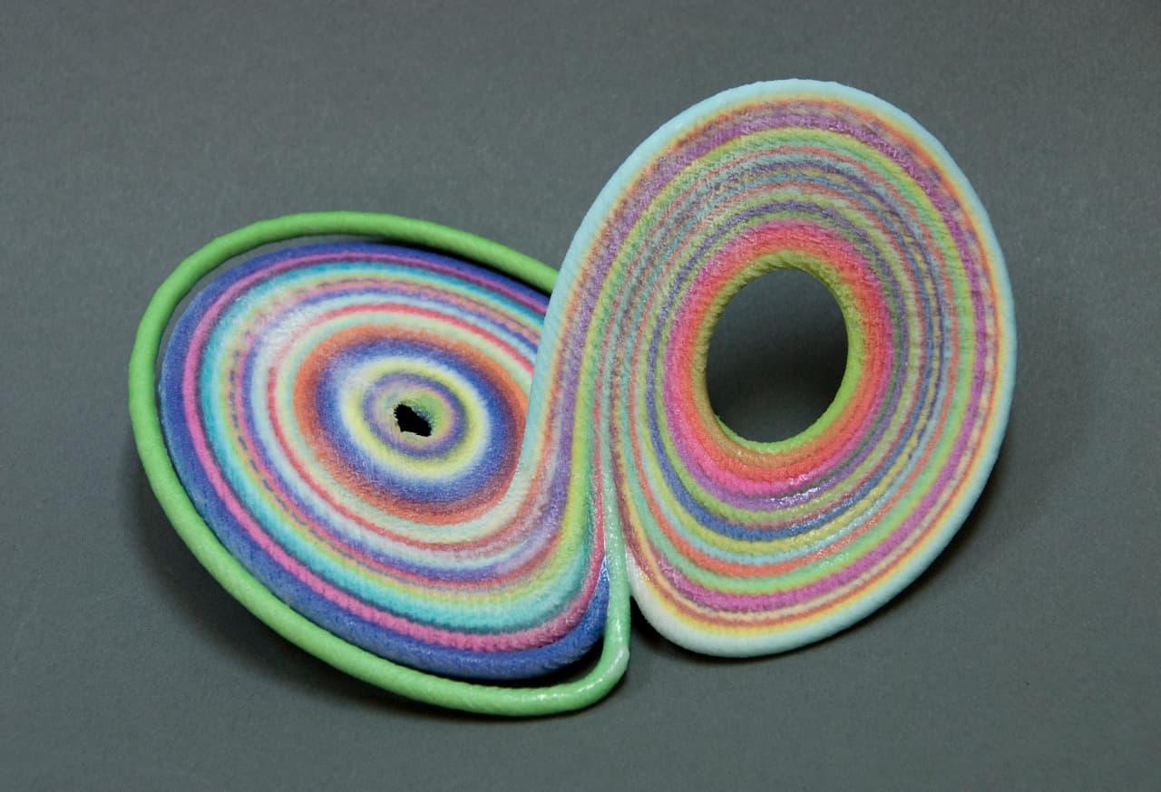 Image for entry 'Lorenz Attractor in Flow'