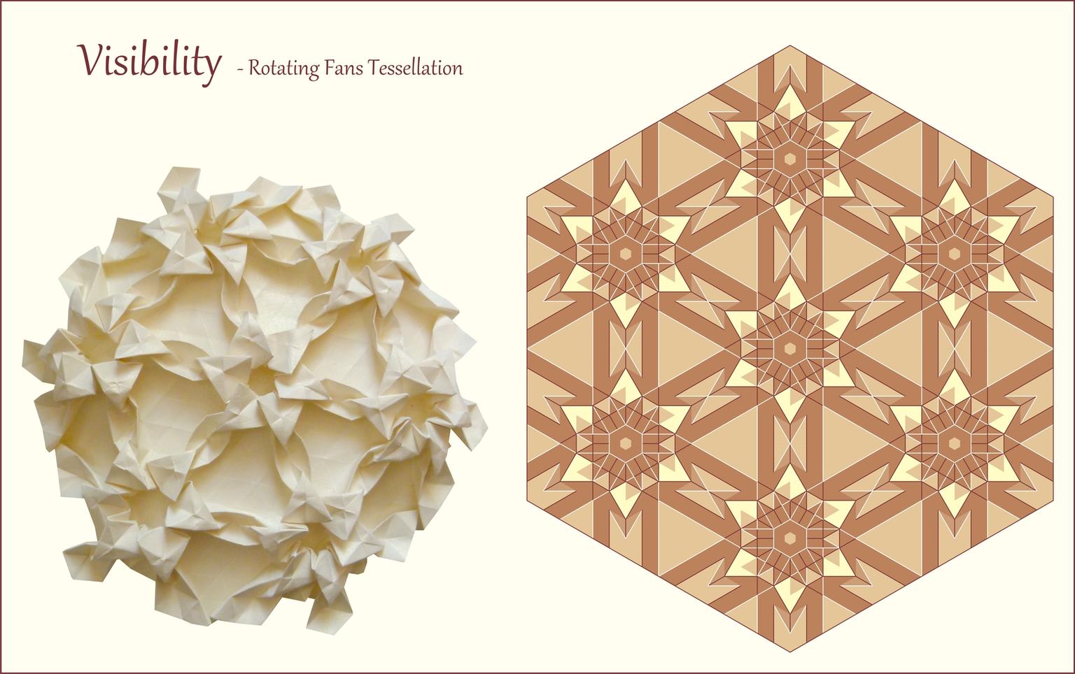 Image for entry 'Visibility - Rotating Fans Tessellation'