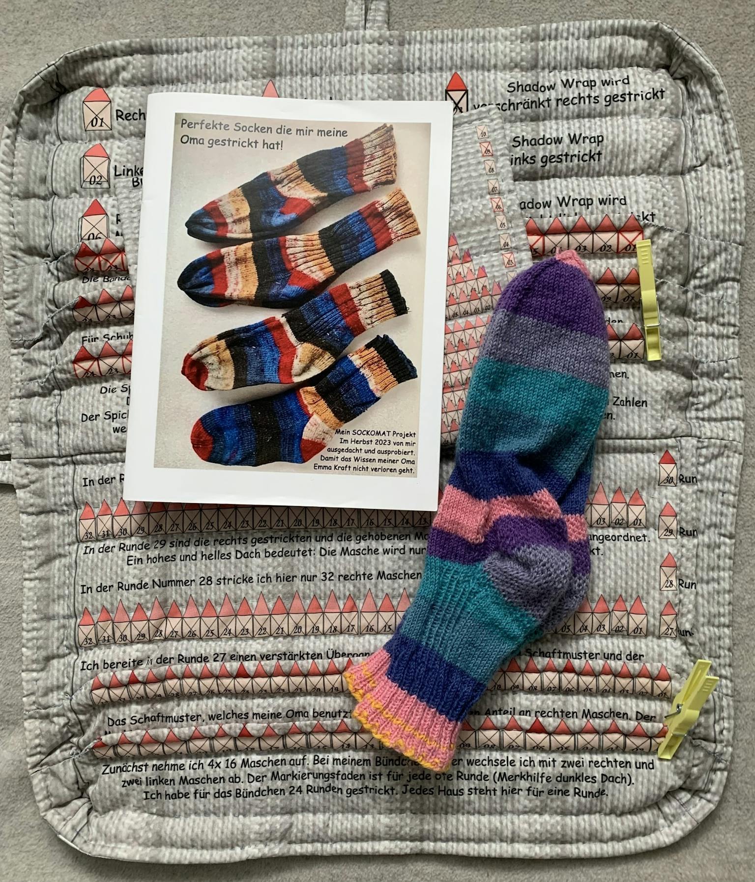 Image for entry 'Sockomat - My grandmother Emma Kraft's knowledge of sock knitting has been preserved for future generations.'
