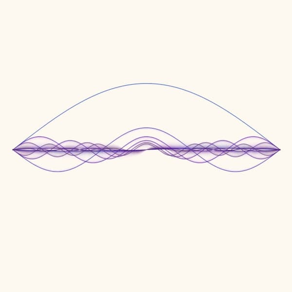 Image for entry 'Sinewave Chaos'