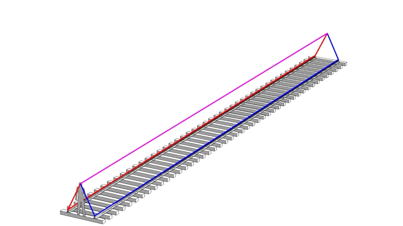 Image for entry 'Why the Tracks Converge'