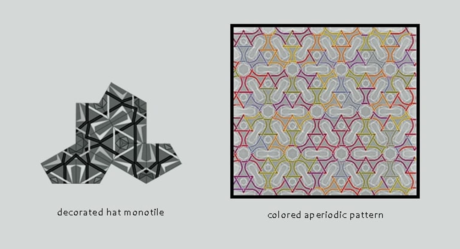 Image for look 'Aperiodic T-shirt'