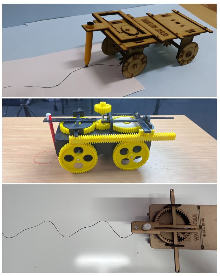 Image for submission 'Manish Jain'