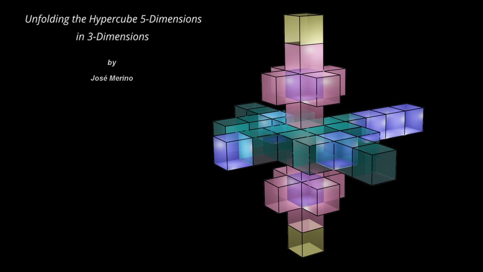 Image for entry 'Unfolding the Hypercube 5-Dimensions in 3-Dimensions'