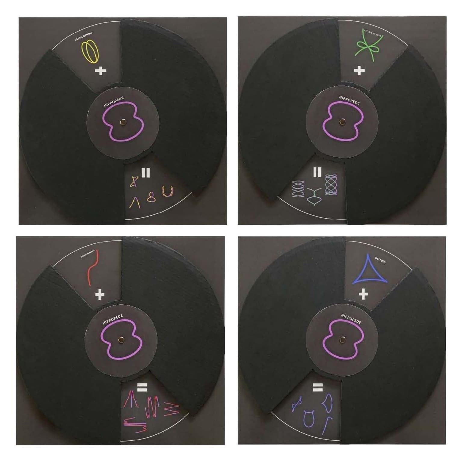 Image for entry 'Hippopede Curve Blending Wheel'