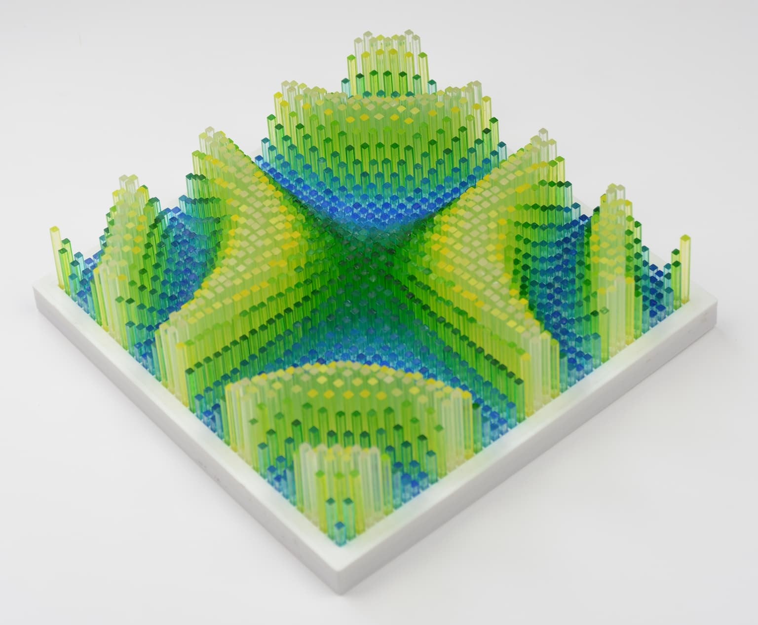 Image for entry 'sin(xy)'