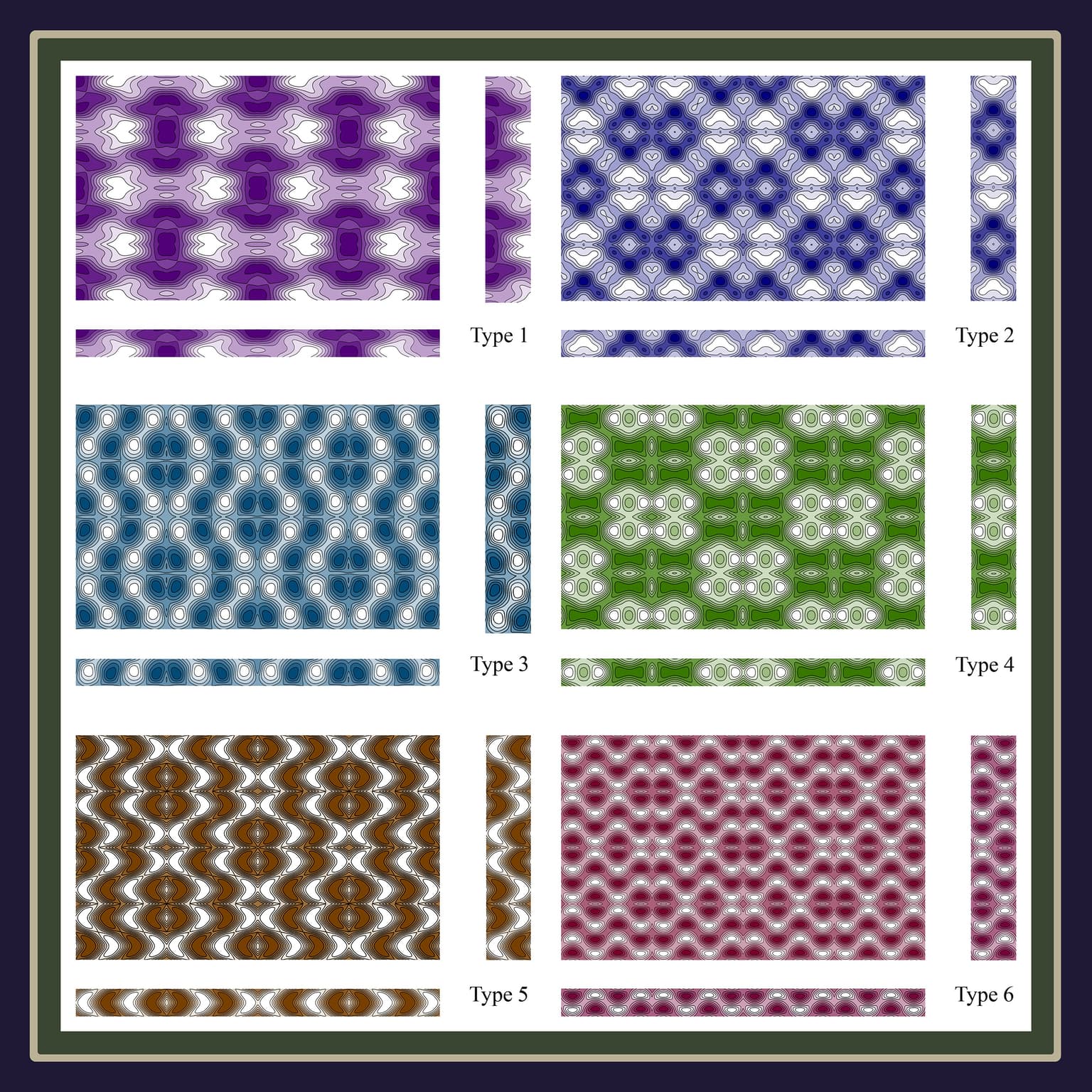 Image for entry 'A Sampler of cmm Subtypes'