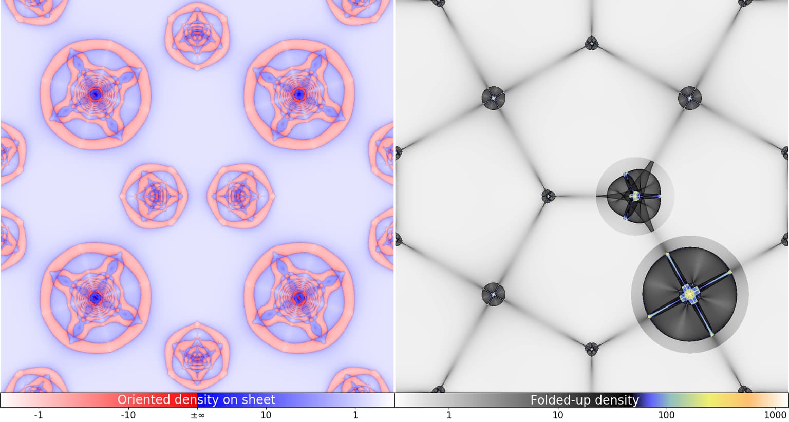 Image for entry 'The Folding of a Cairo-Tessellation Universe'