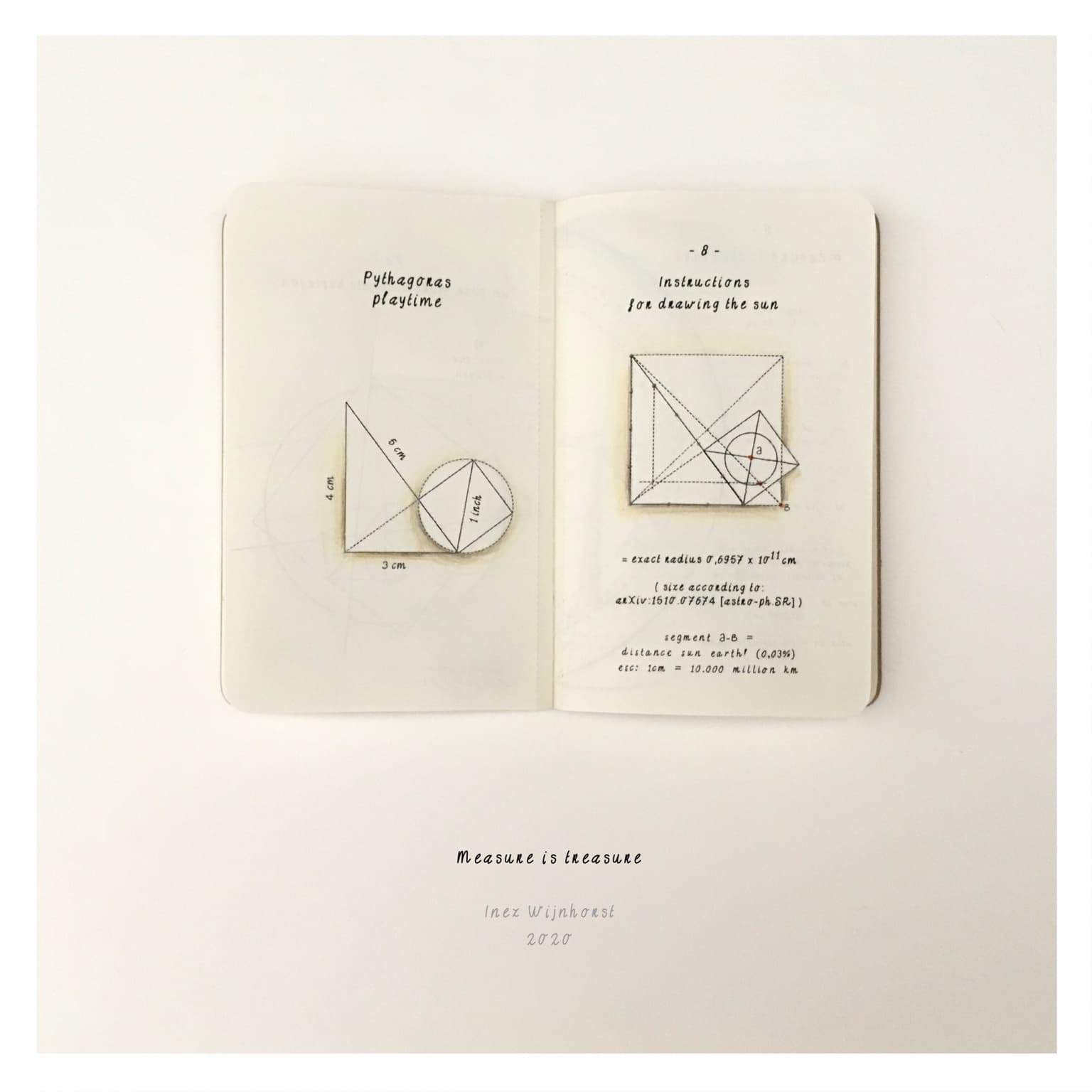Image for entry 'Instructions for drawing the sun'