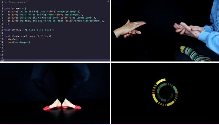Image for entry 'Tiling Time'