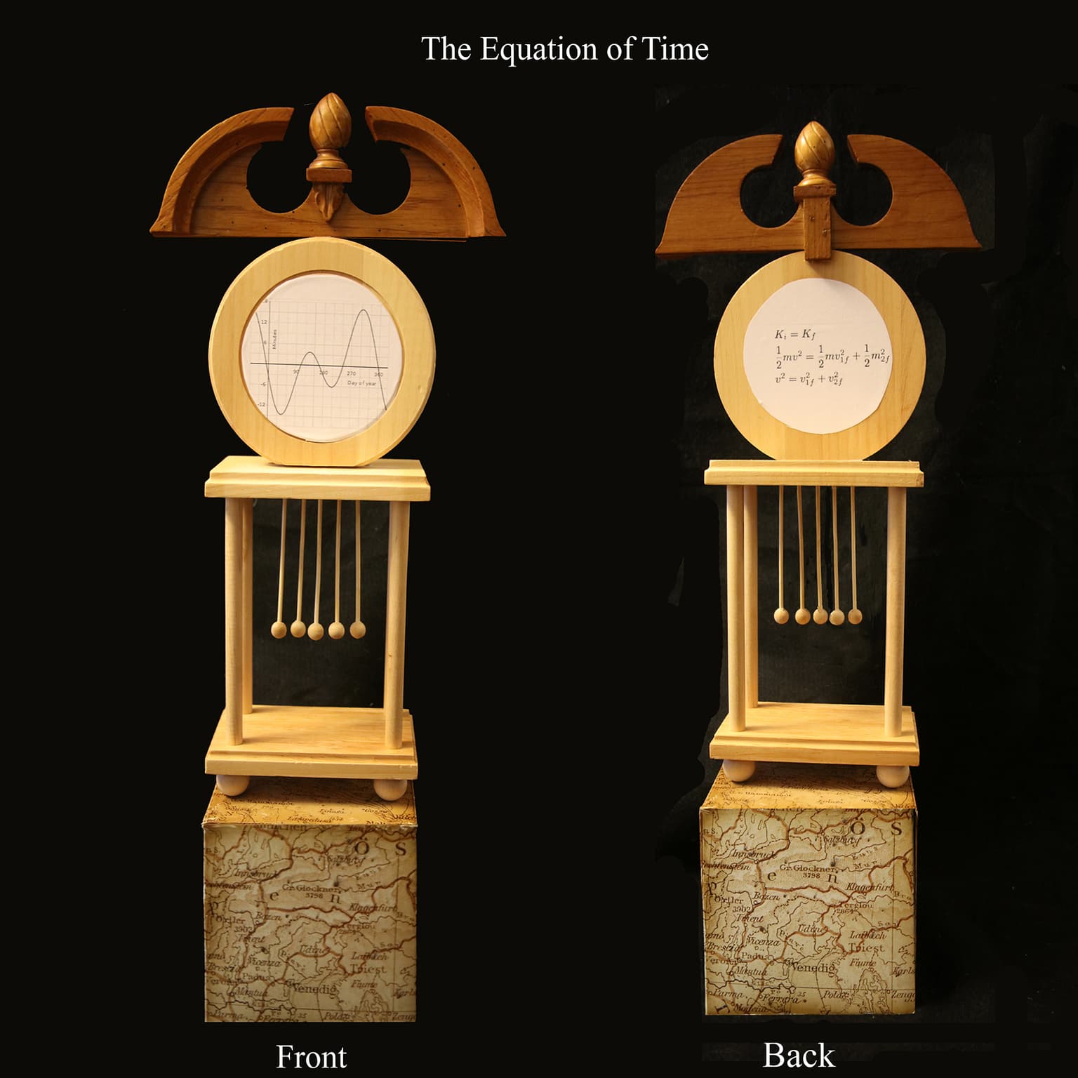 Image for entry 'The Equation of Time'