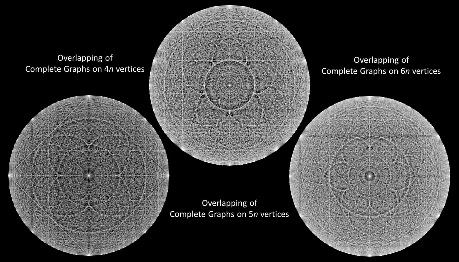 Image for Perspective