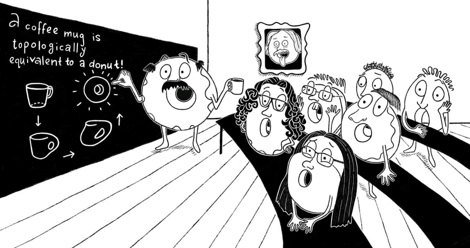 Image for entry 'Topology Class'