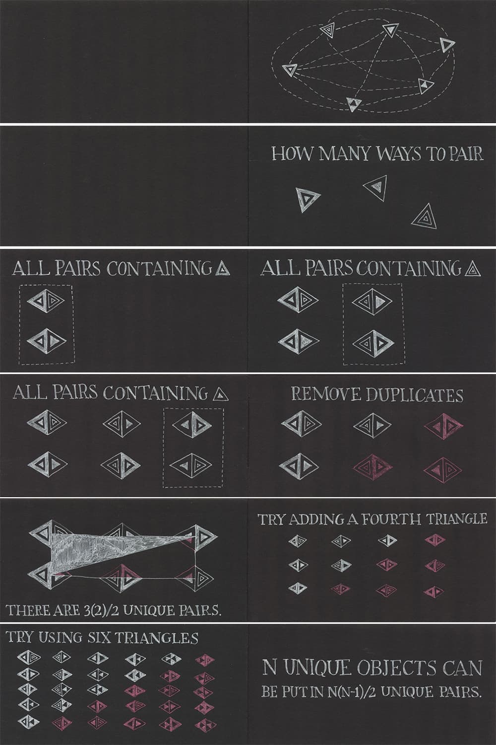 Image for entry 'Pairing'