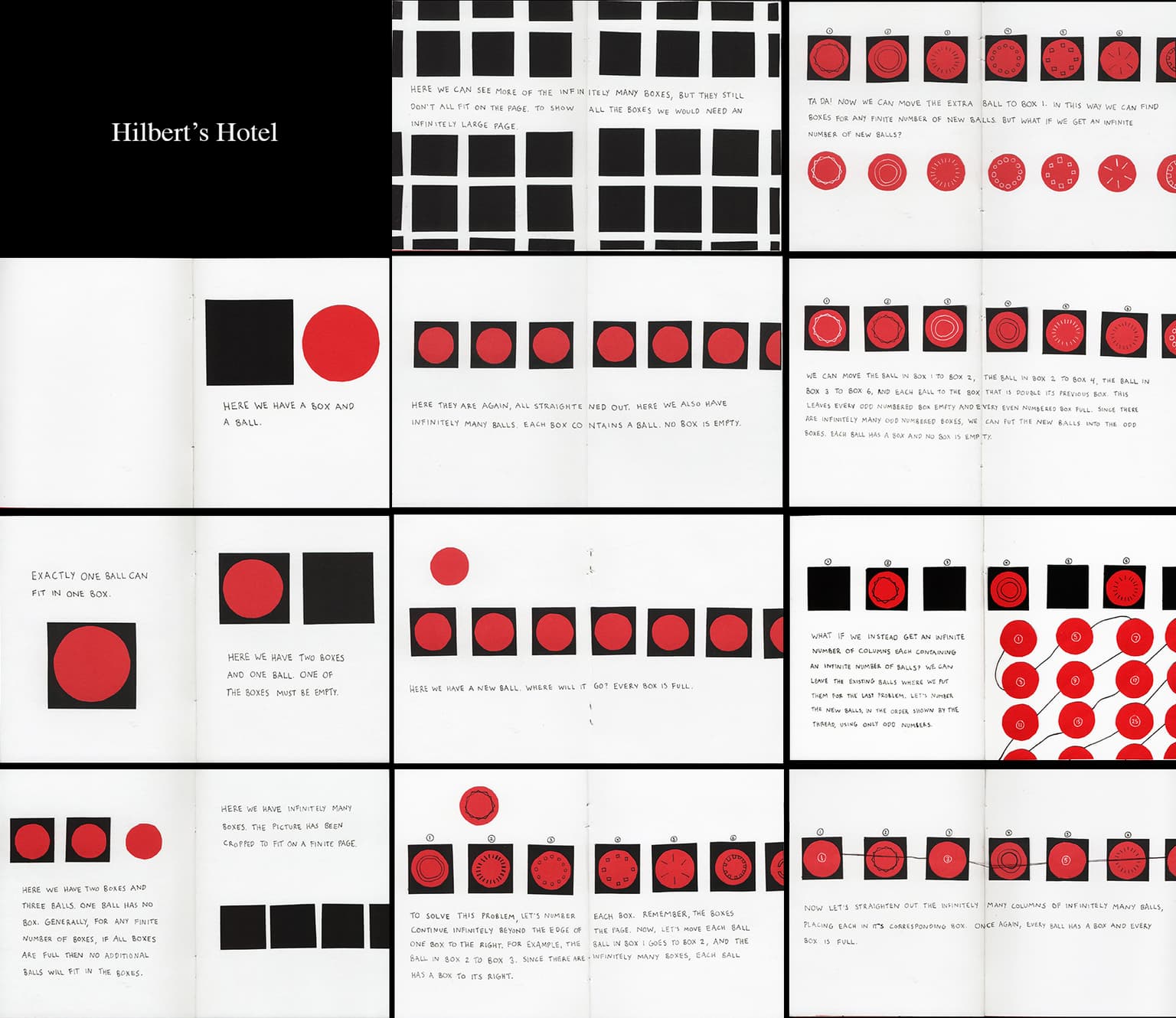 Image for entry 'Hilbert's hotel'