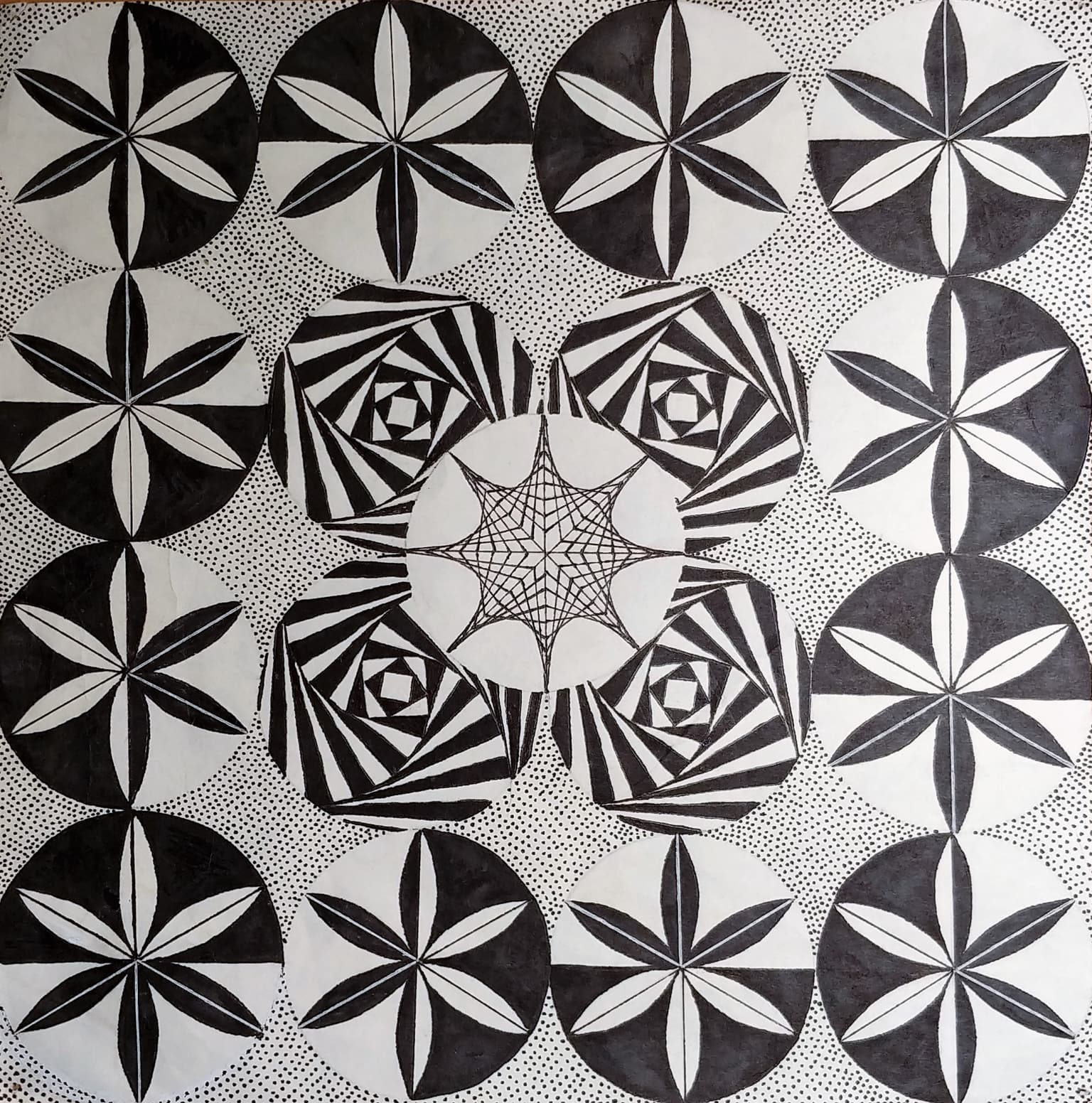 Image for entry 'Rotation'