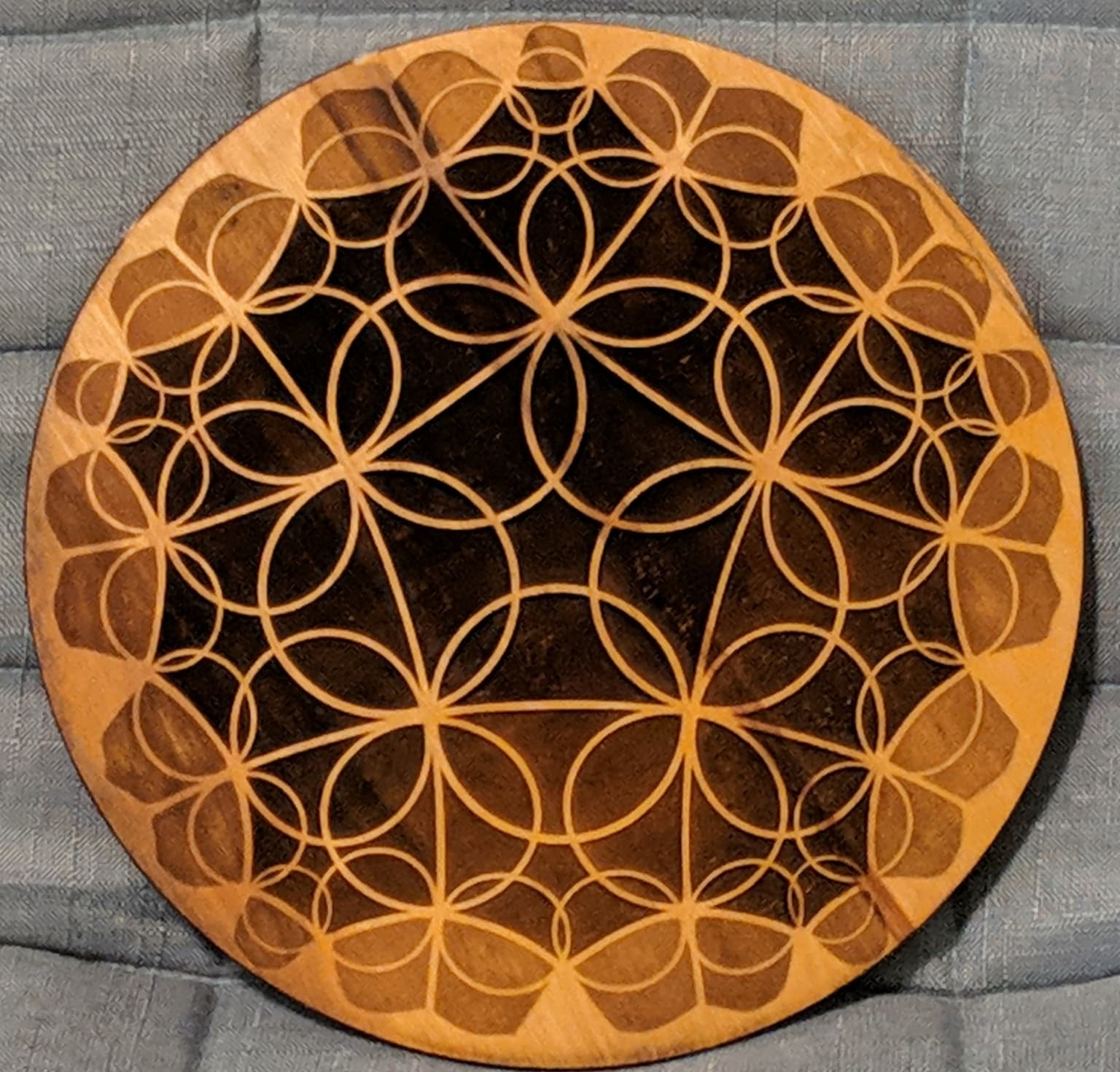 Image for entry 'Hyperbolic Rhodonea Engraving'