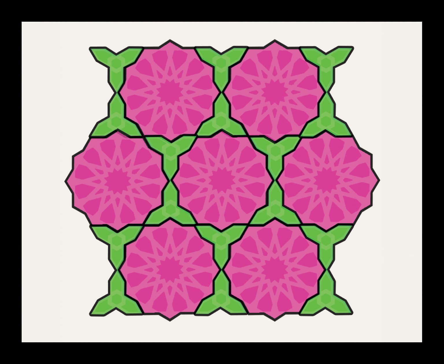 Image for submission 'Sujan Shrestha, Mona Hajghassem and Haitham Alkhateeb'