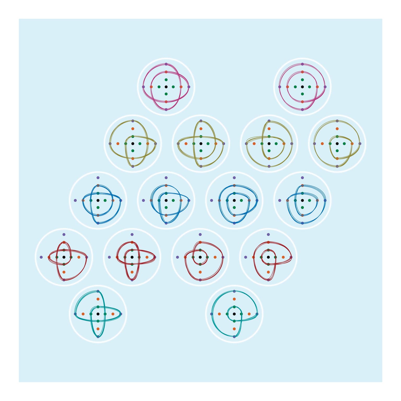 Image for entry 'Orrery (2 orbits, symmetric)'