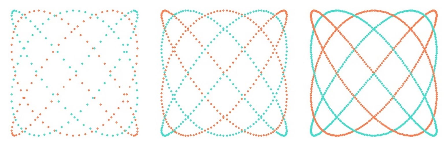 Image for entry 'Progression 56'