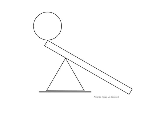 Image for Amanda Keeps Us Balanced