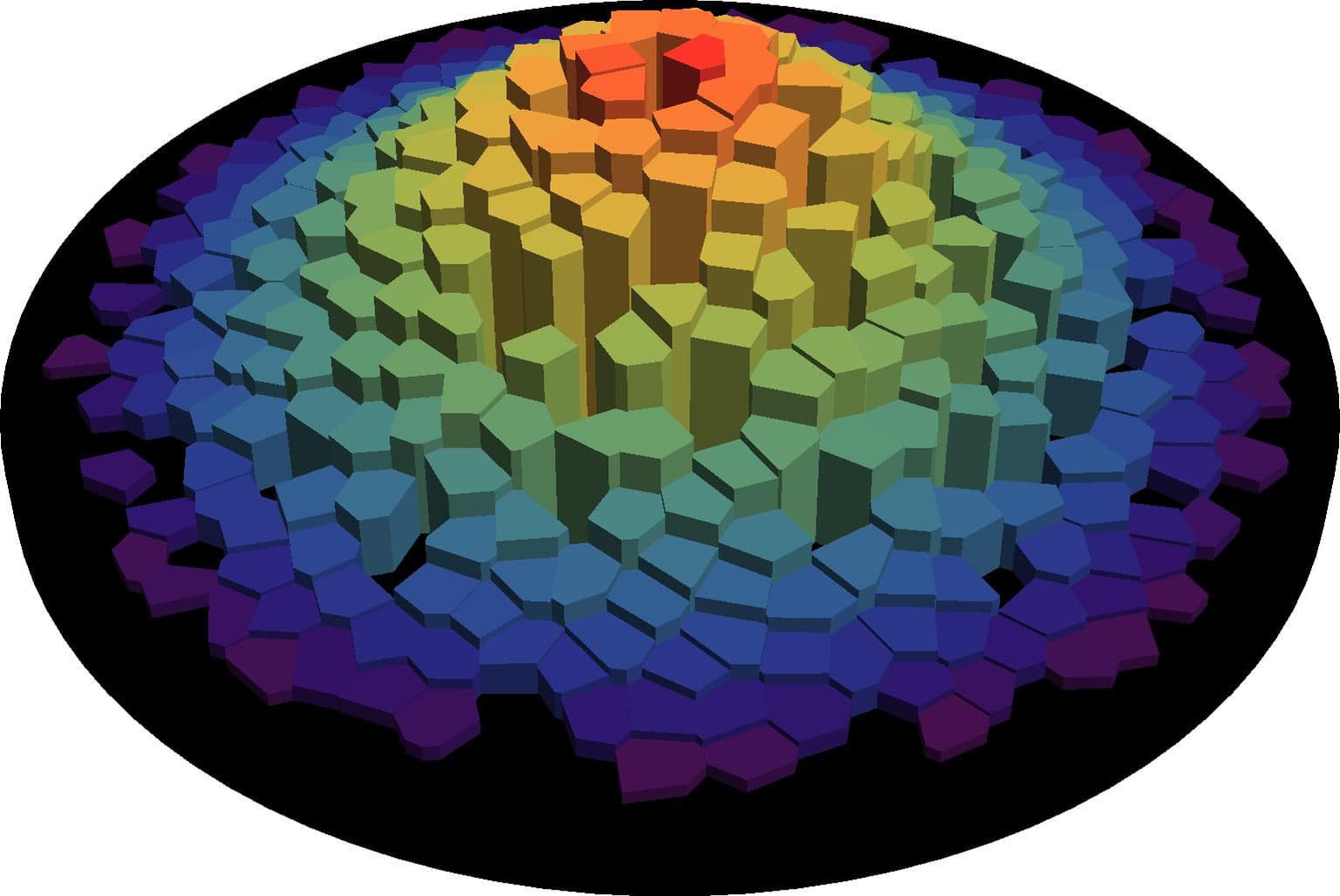 Image for entry 'The New Normal'