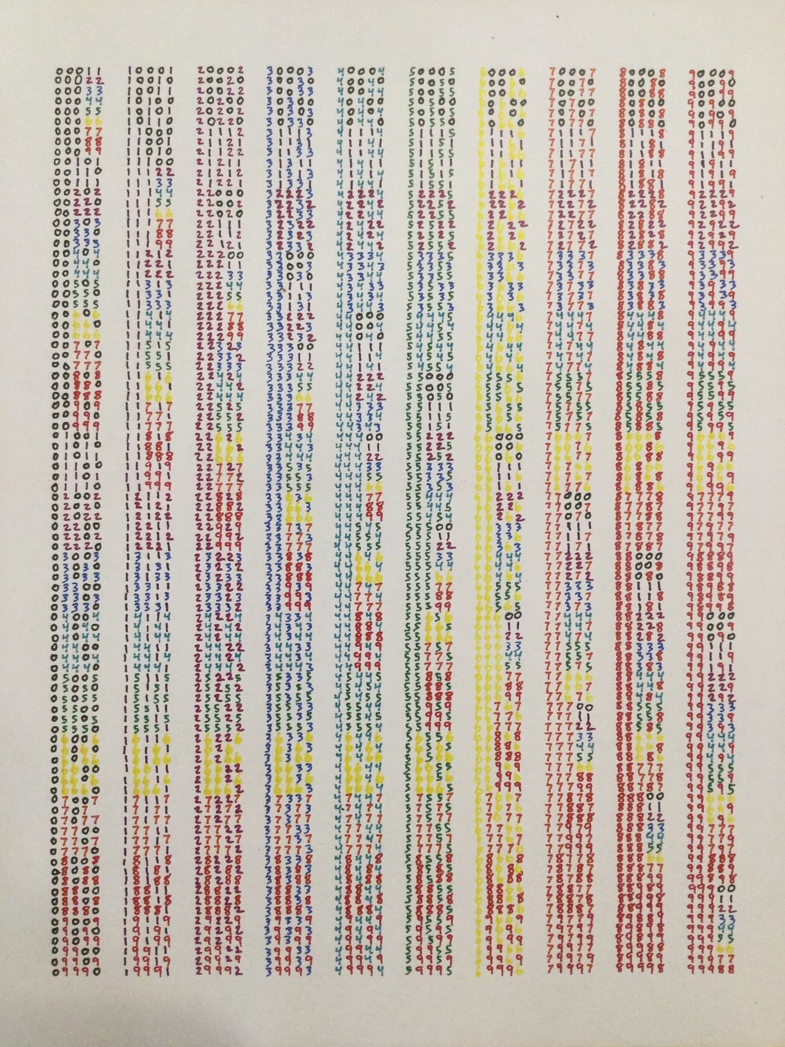 Image for entry 'Every Decimal Full House In Numerical Order'
