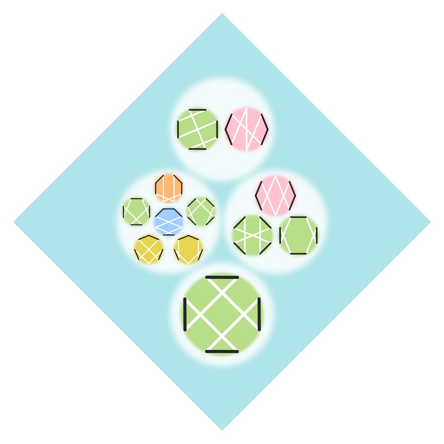 Image for entry 'Familial (octagon circuits)'