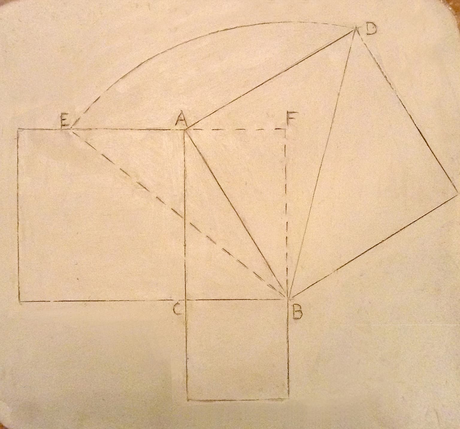 Image for The most beautiful triangle