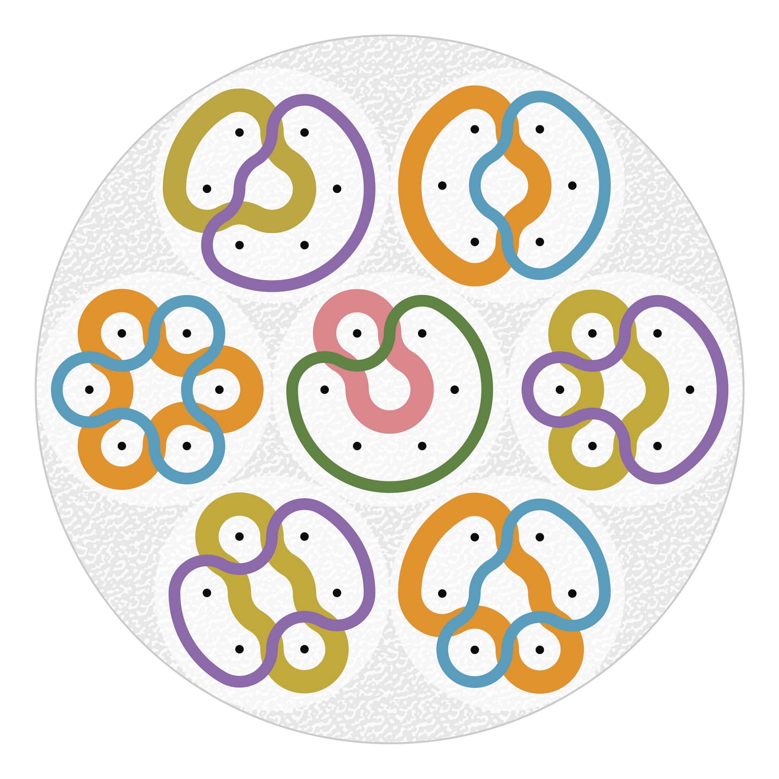 Image for entry 'Primordial (dual partitions)'