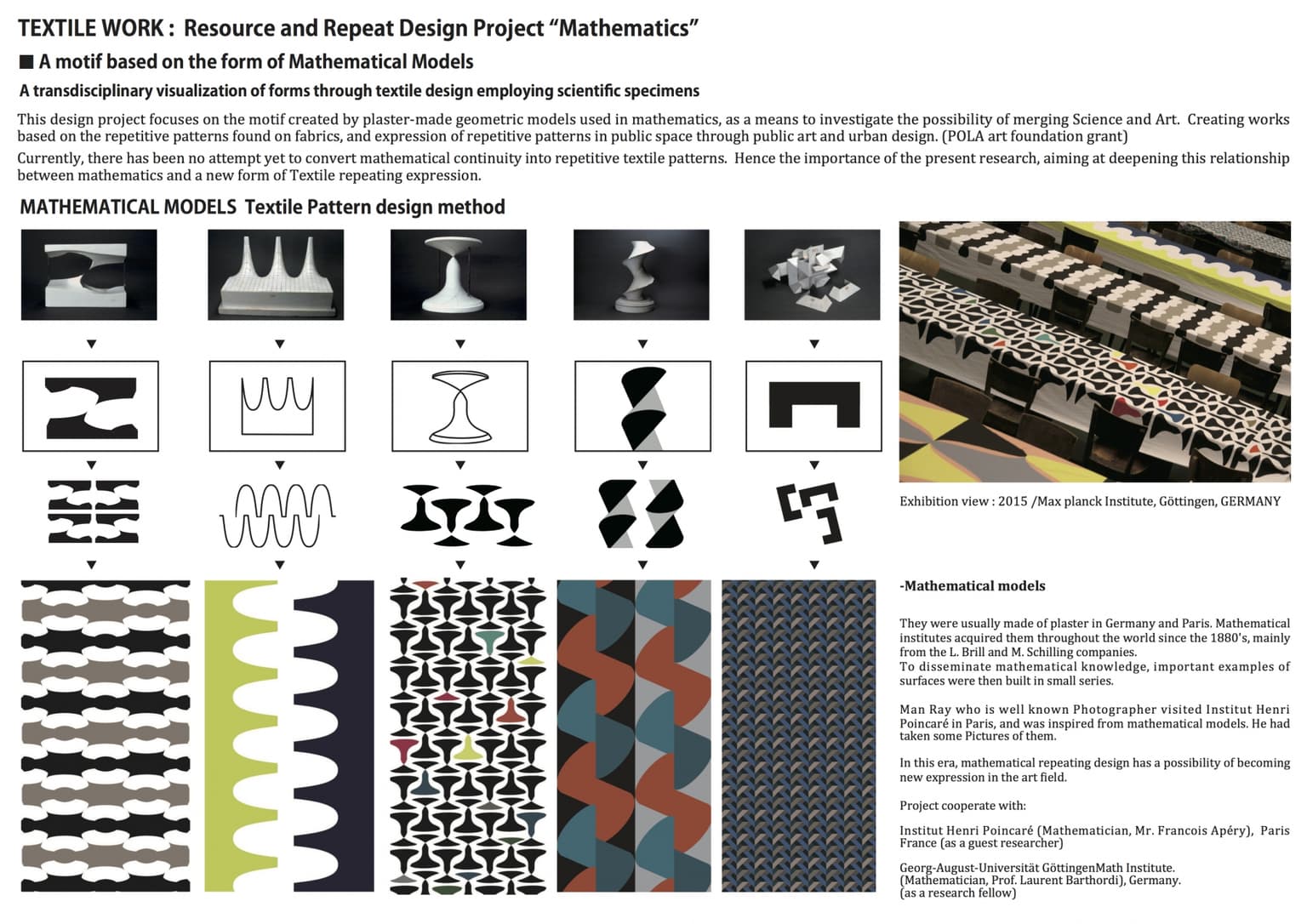 Image for entry 'Transformation method / "Mathematical model" pattern design'