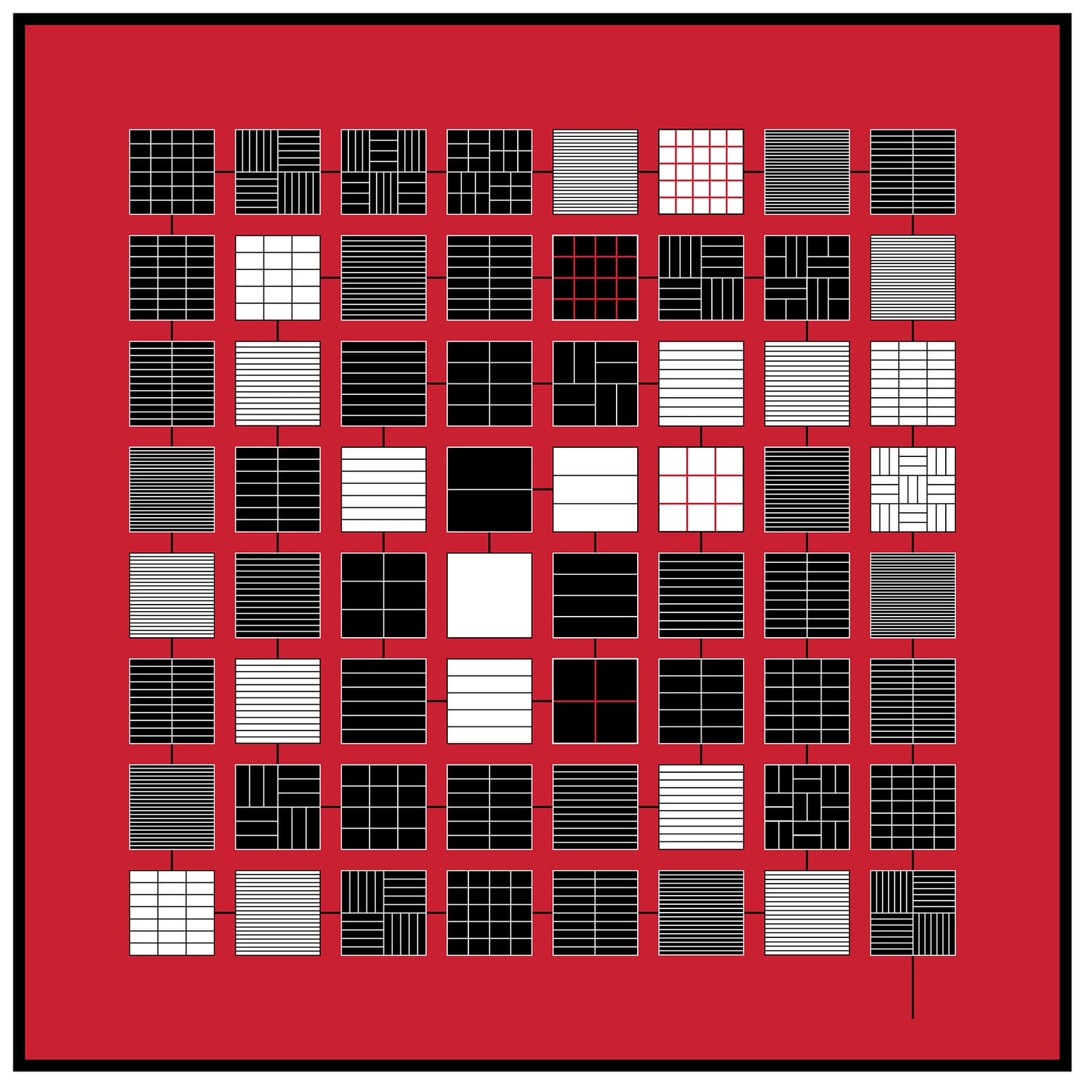 Image for entry 'Partitions Study: On the Grid'